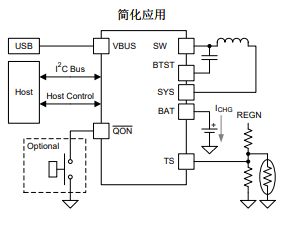 NR電感，貼片電感